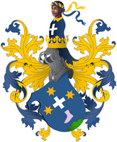 Armes Dollfus